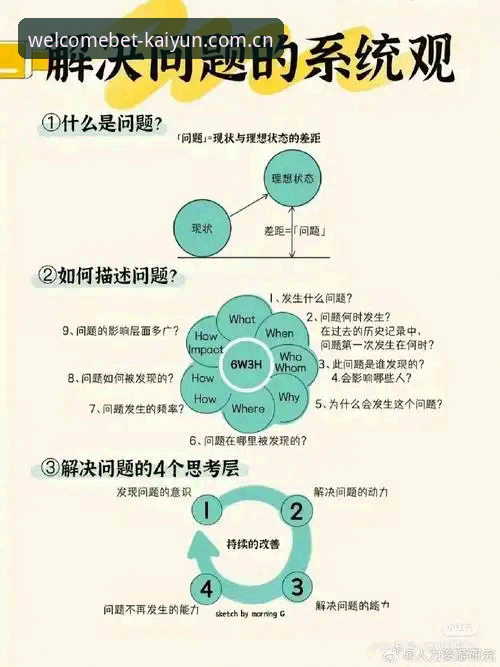 3种核心方法读懂“ERROR常见问题功能详解”：开云体育平台用户必知的解决策略